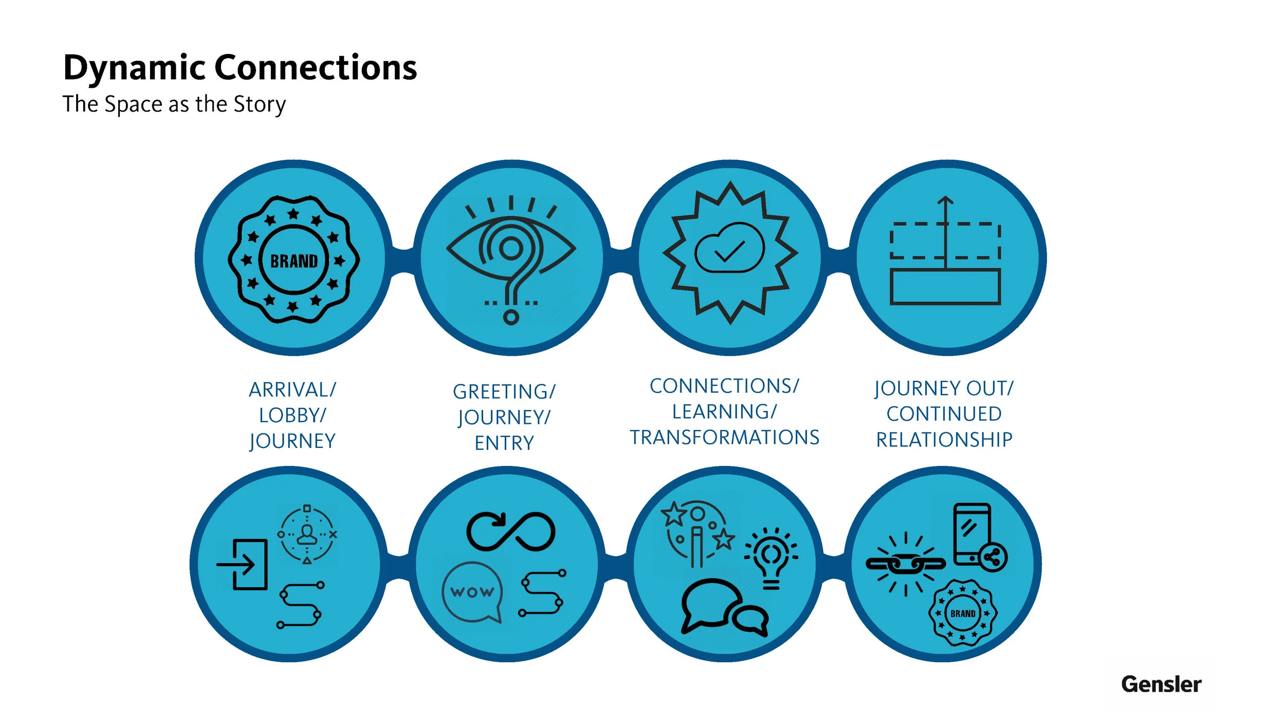 Adobe North Tower Concept_Page_74.jpg