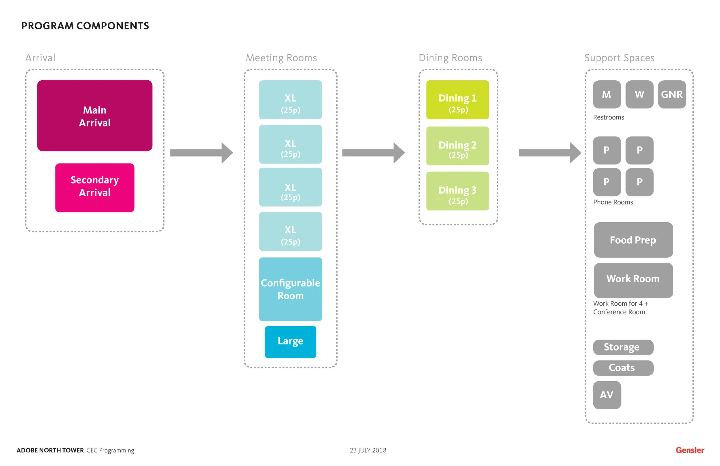 Adobe North Tower Concept_Page_76.jpg