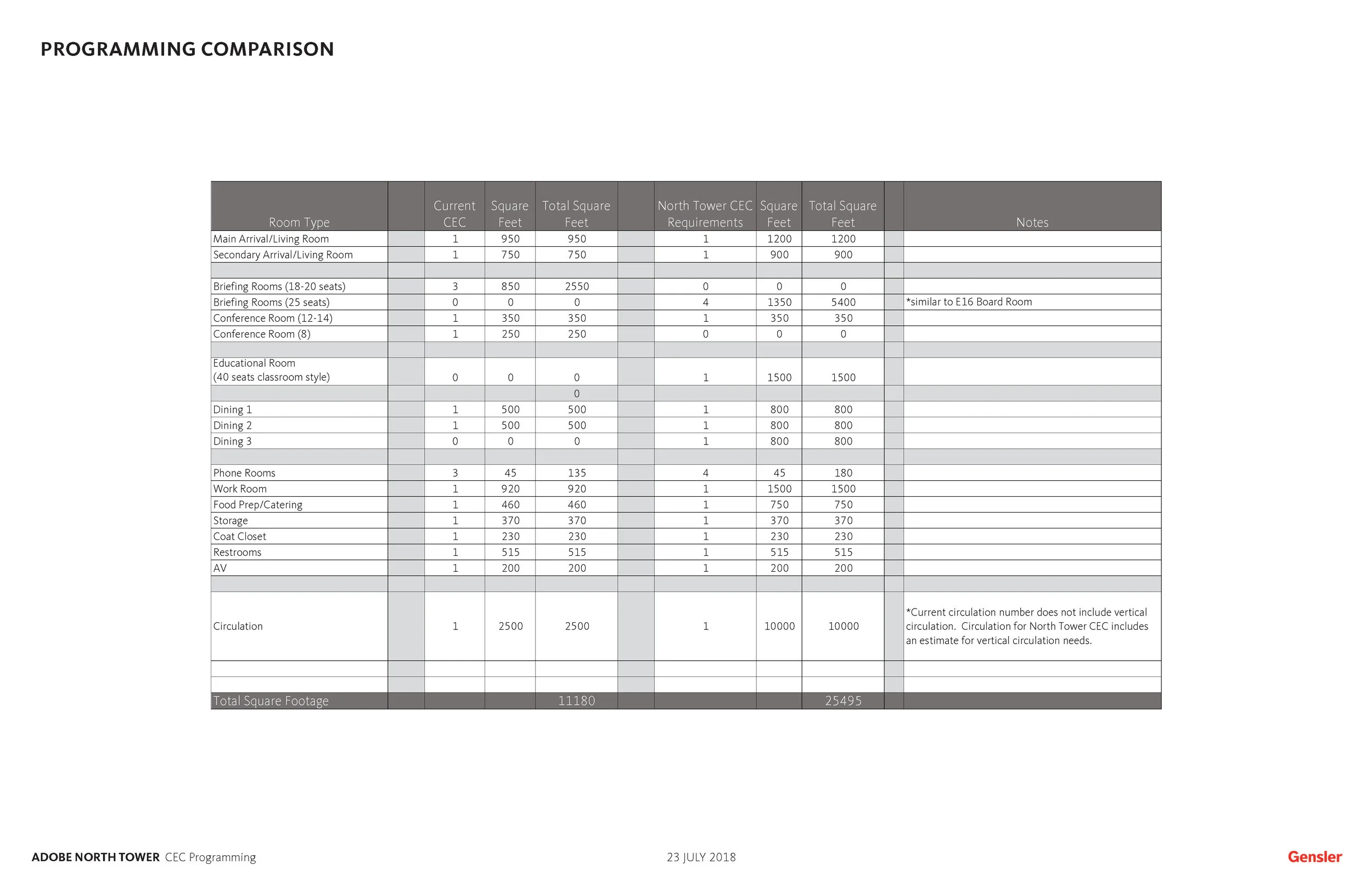 Adobe North Tower Concept_Page_77.jpg