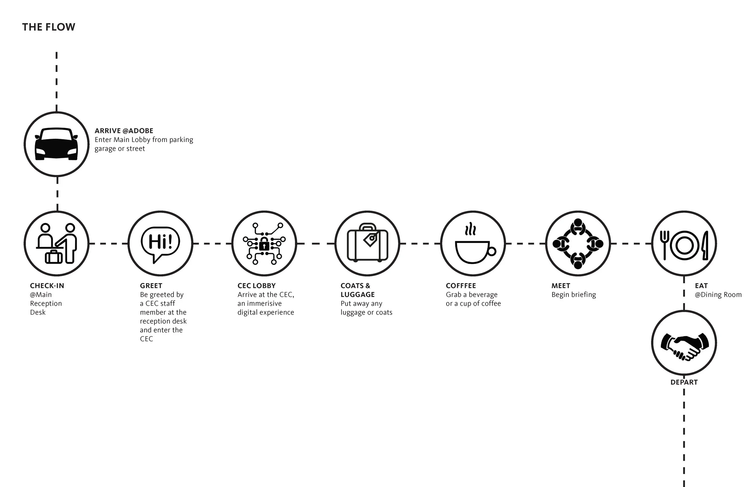 Adobe North Tower Concept_Page_79.jpg