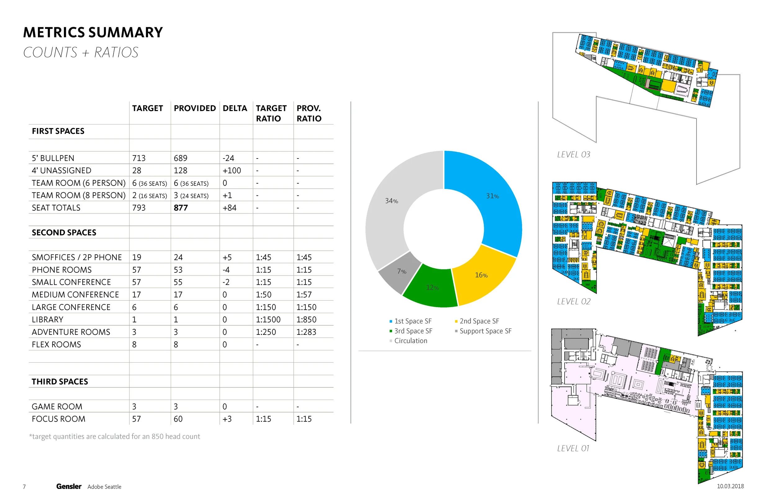 Adobe Seattle 10-3_Page_07.jpg