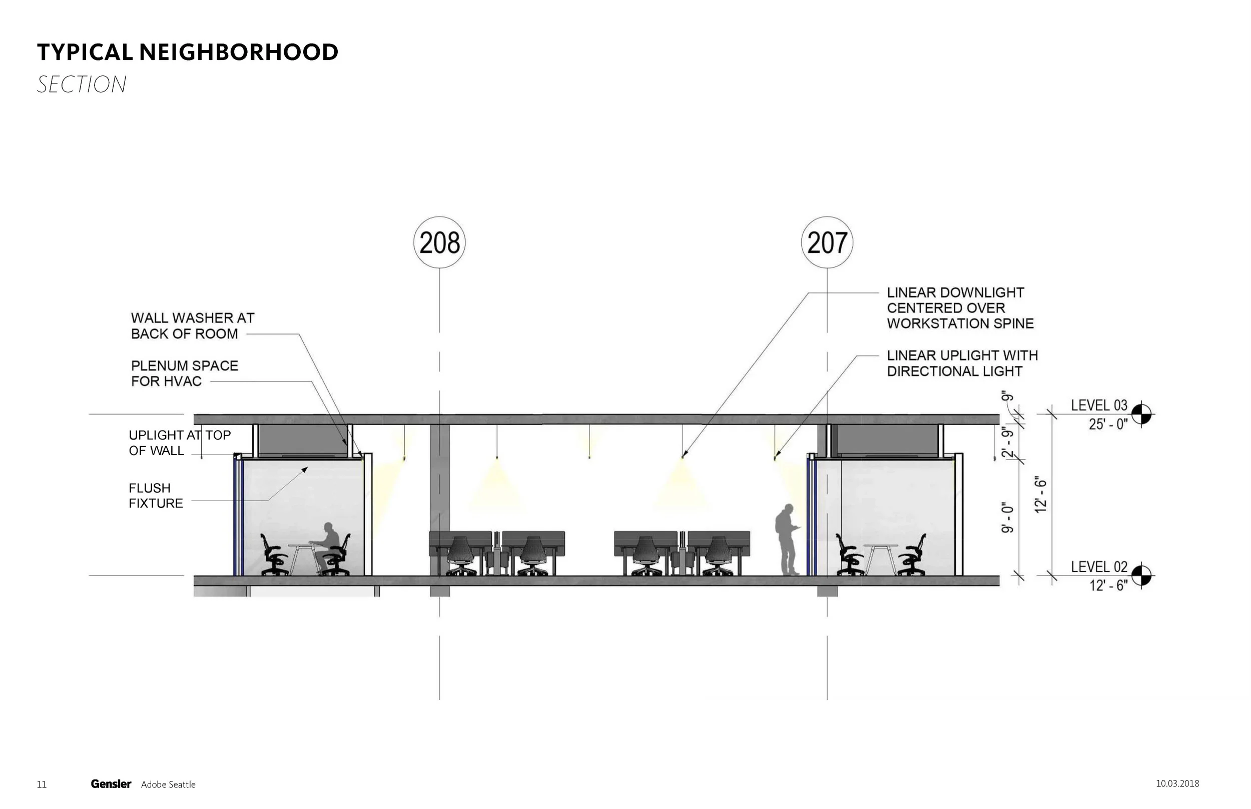 Adobe Seattle 10-3_Page_11.jpg