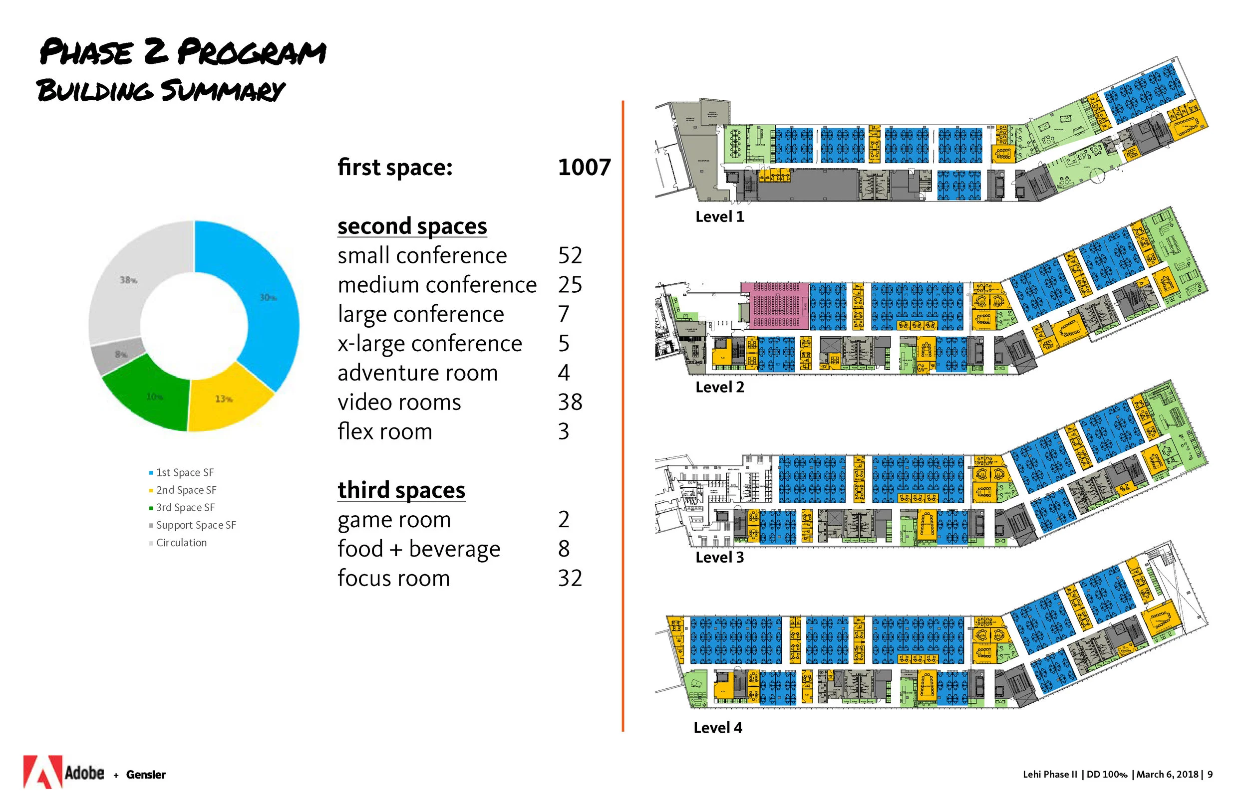 Adobe Lehi Phase II_Page_06.jpg