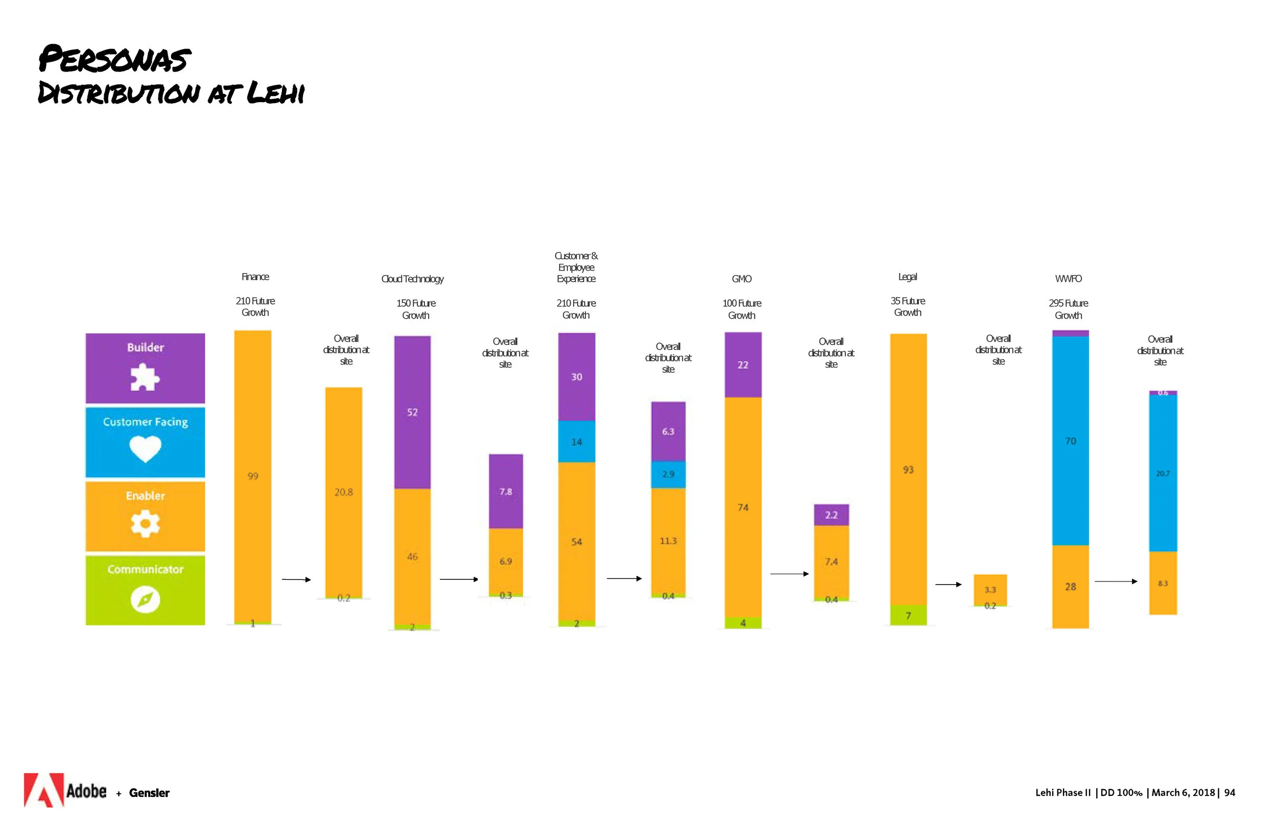 Adobe Lehi Phase II_Page_79.jpg
