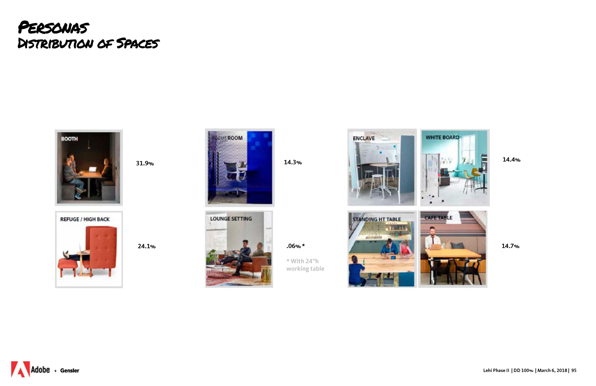 Adobe Lehi Phase II_Page_80.jpg