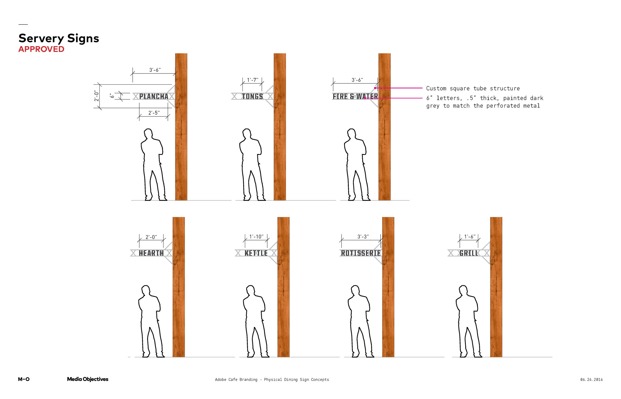 Adobe Cafe Branding Compiled_Page_02.jpg