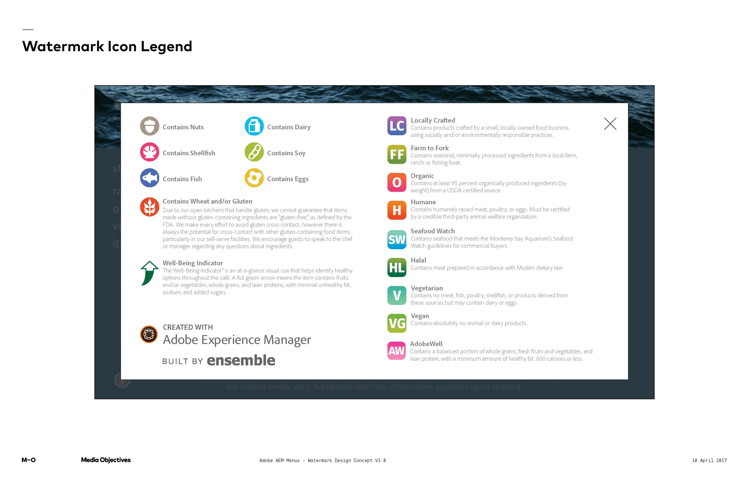 AEM Cafe Menus Compiled_Page_52.jpg