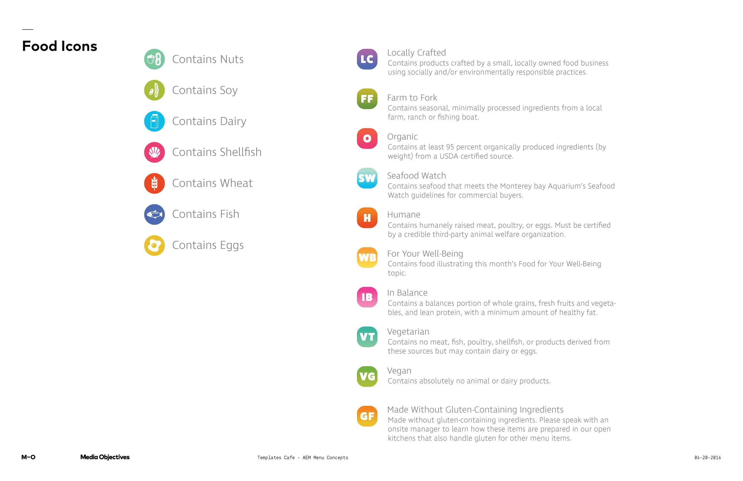 AEM Cafe Menus Compiled_Page_68.jpg