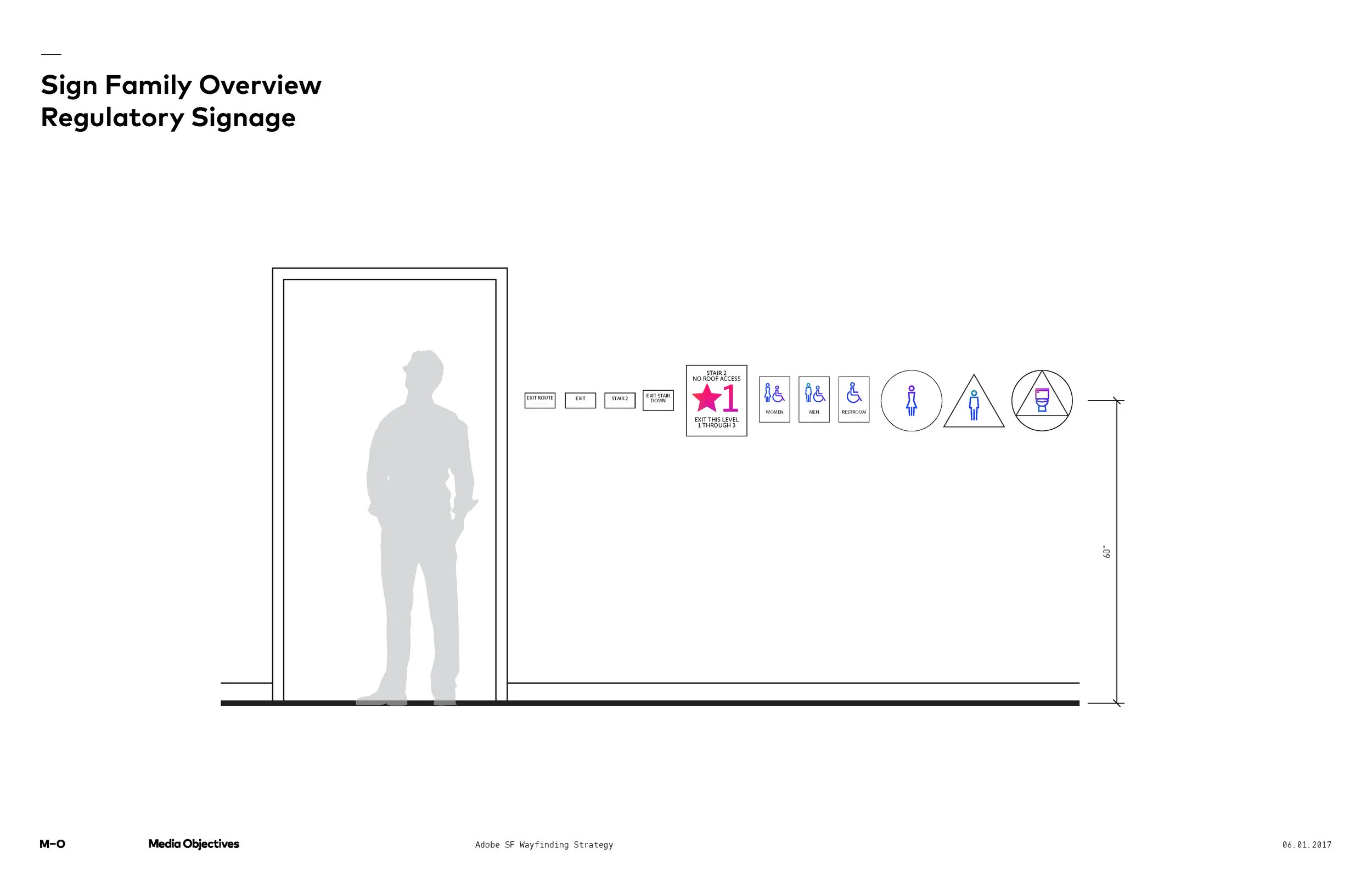 Adobe Workplace Wayfinding _Page_10.jpg