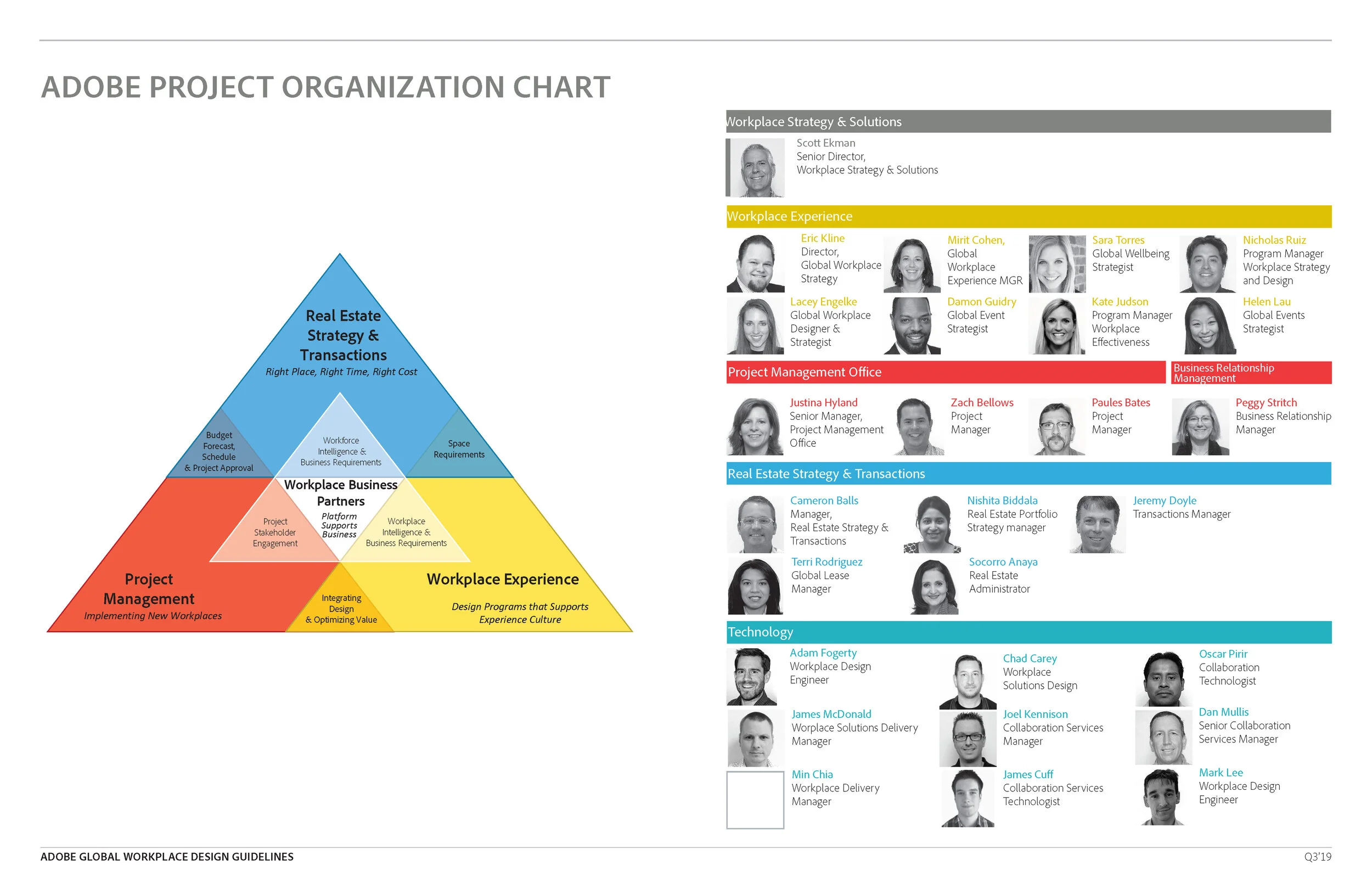 190531_Adobe_Guidelines_Q3 -19_Page_007.jpg