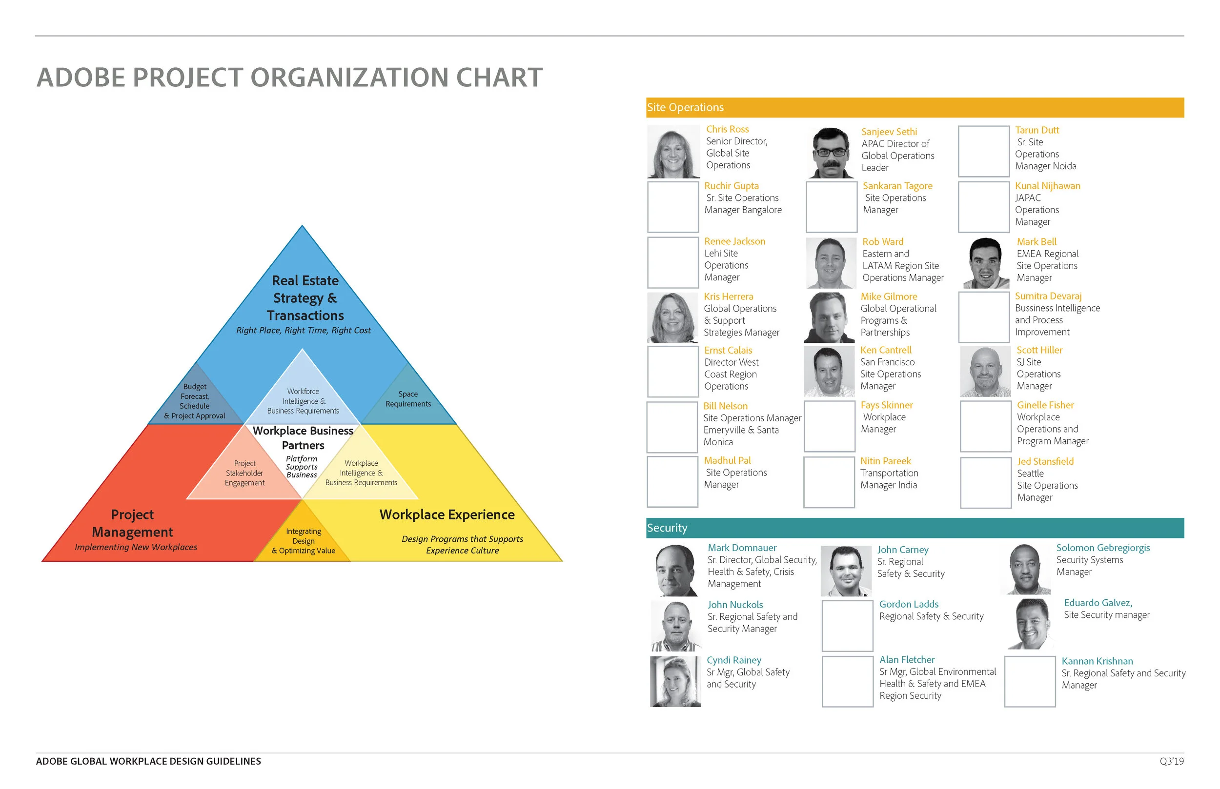 190531_Adobe_Guidelines_Q3 -19_Page_008.jpg