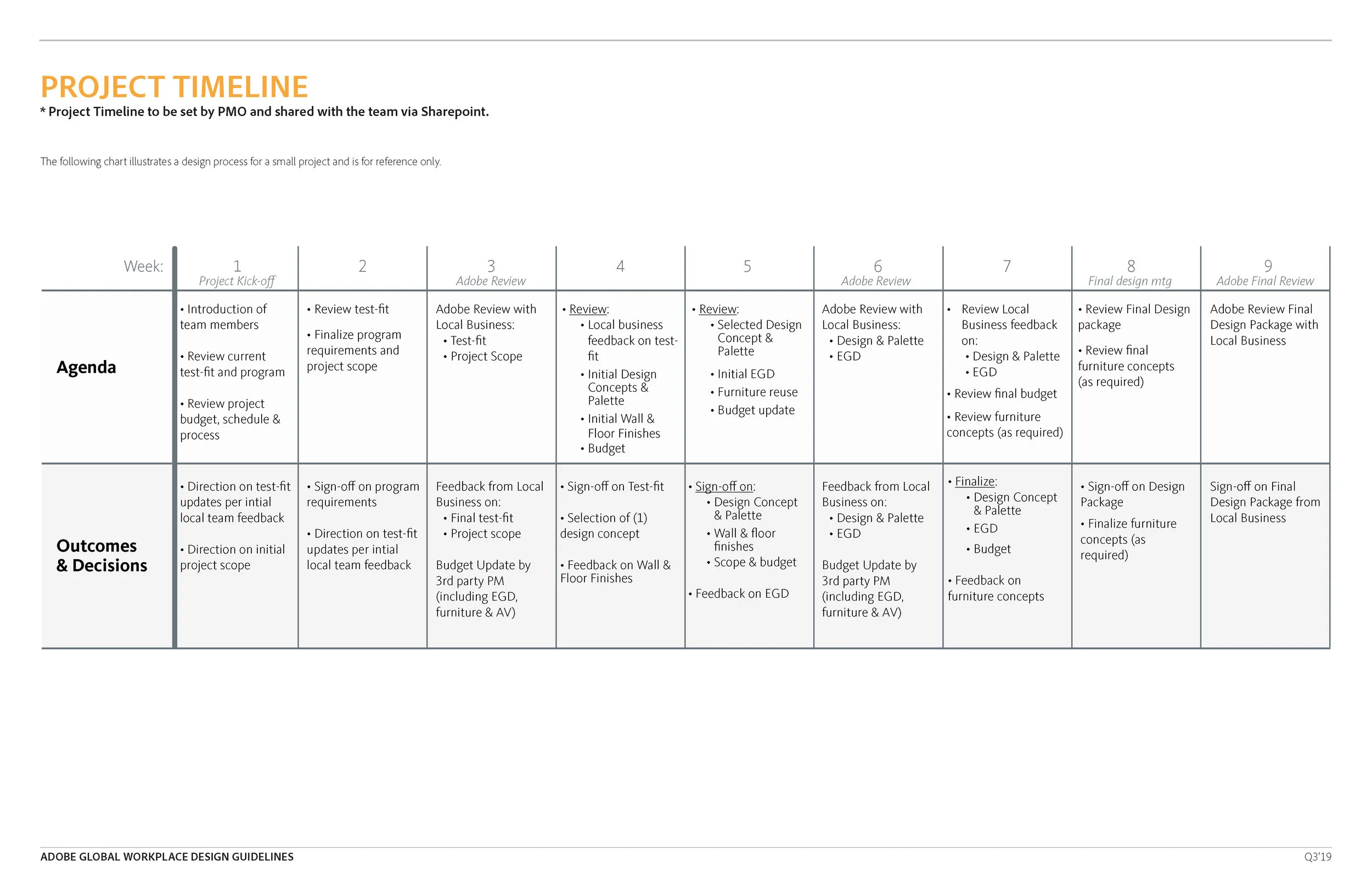 190531_Adobe_Guidelines_Q3 -19_Page_010.jpg