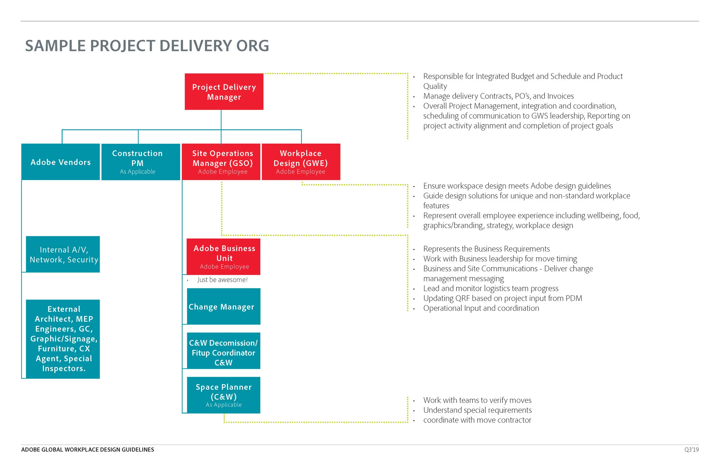 190531_Adobe_Guidelines_Q3 -19_Page_012.jpg