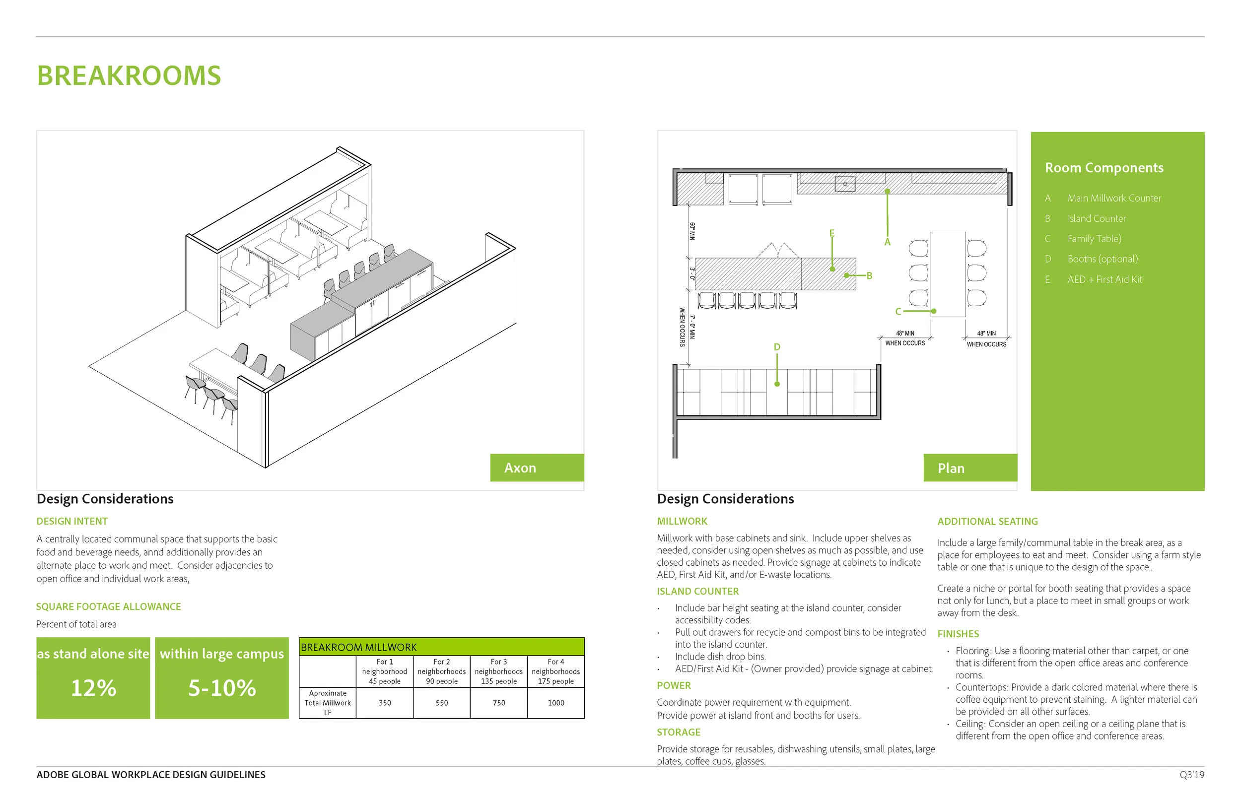 190531_Adobe_Guidelines_Q3 -19_Page_059.jpg