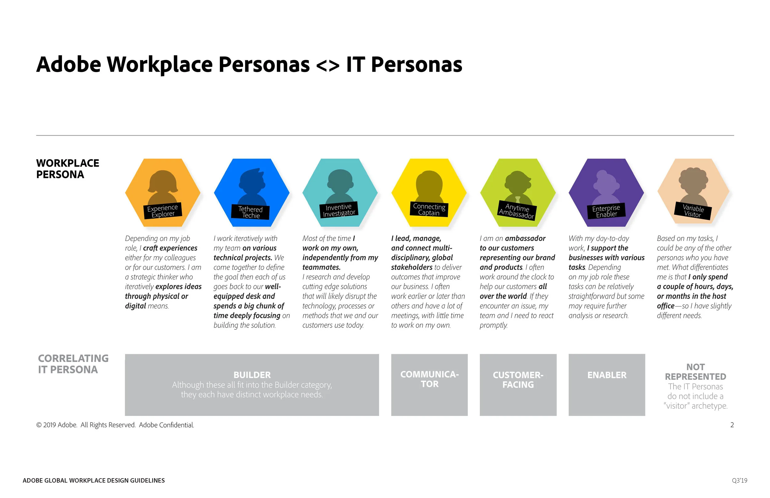 190531_Adobe_Guidelines_Q3 -19_Page_101.jpg