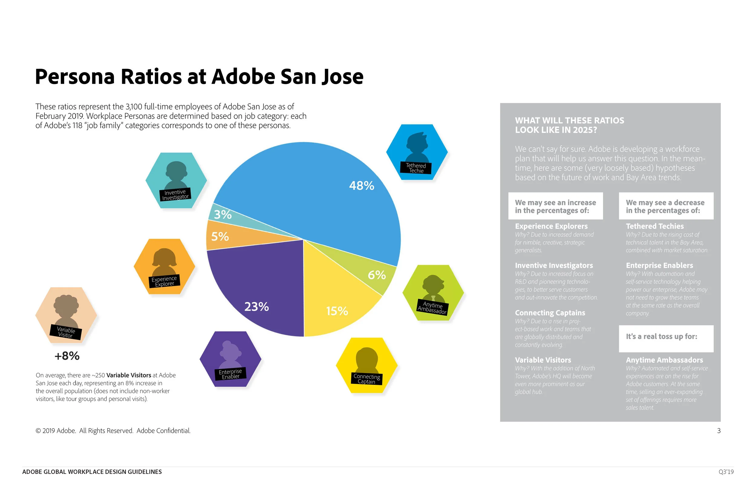 190531_Adobe_Guidelines_Q3 -19_Page_102.jpg
