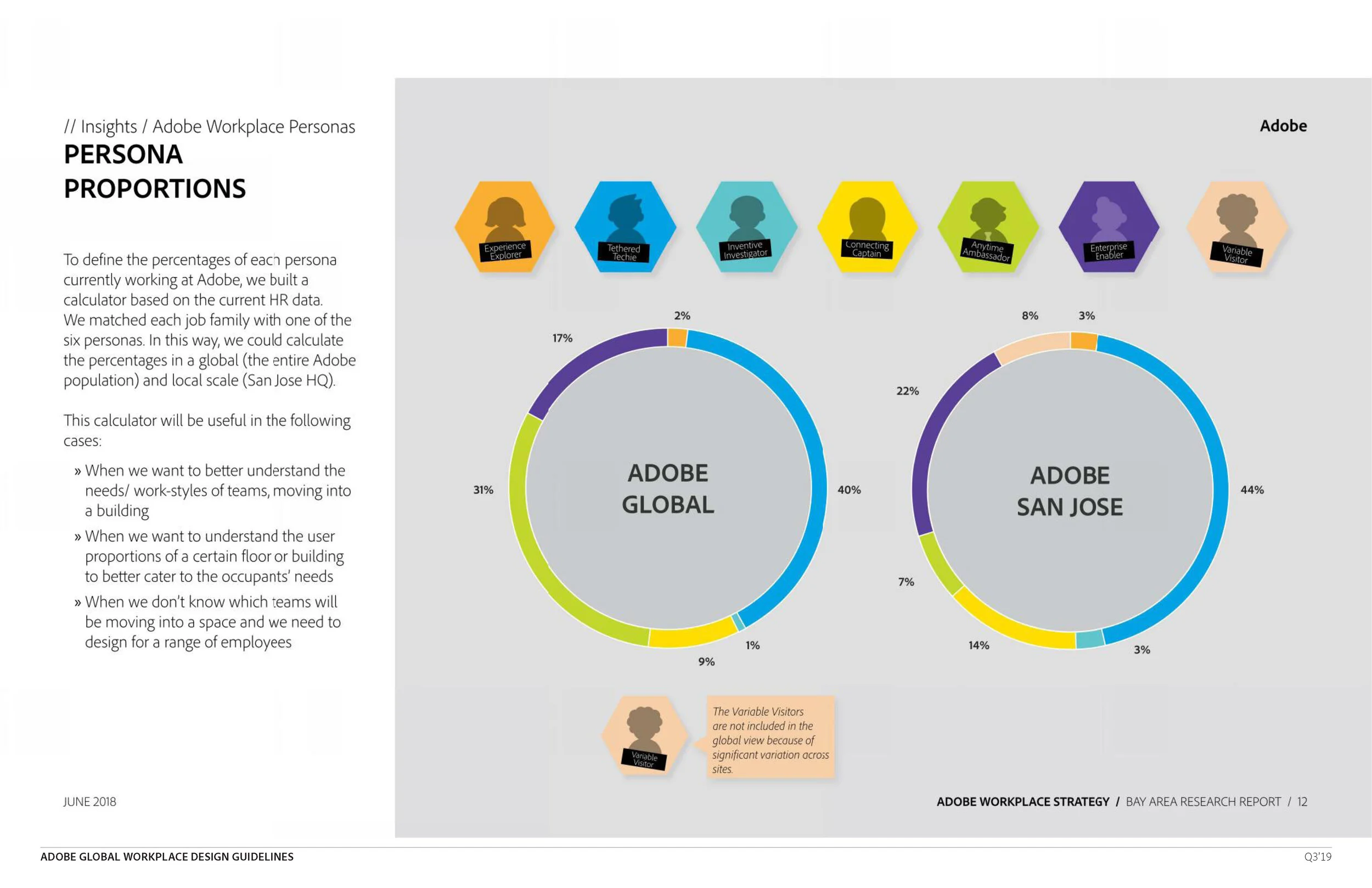 190531_Adobe_Guidelines_Q3 -19_Page_103.jpg