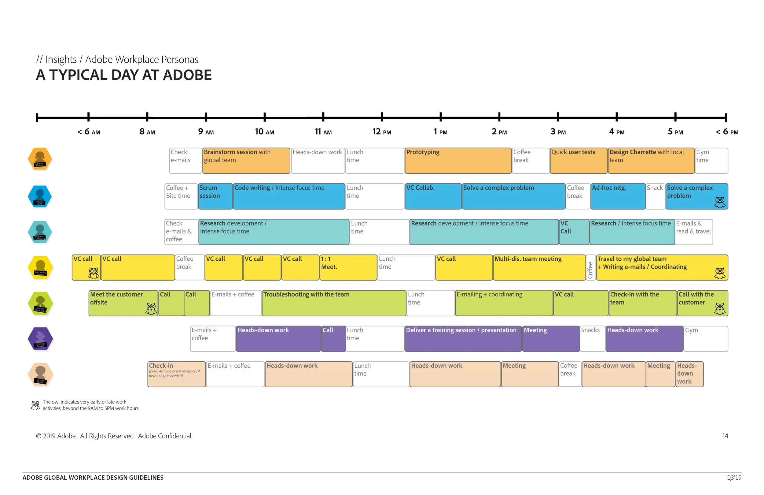 190531_Adobe_Guidelines_Q3 -19_Page_105.jpg
