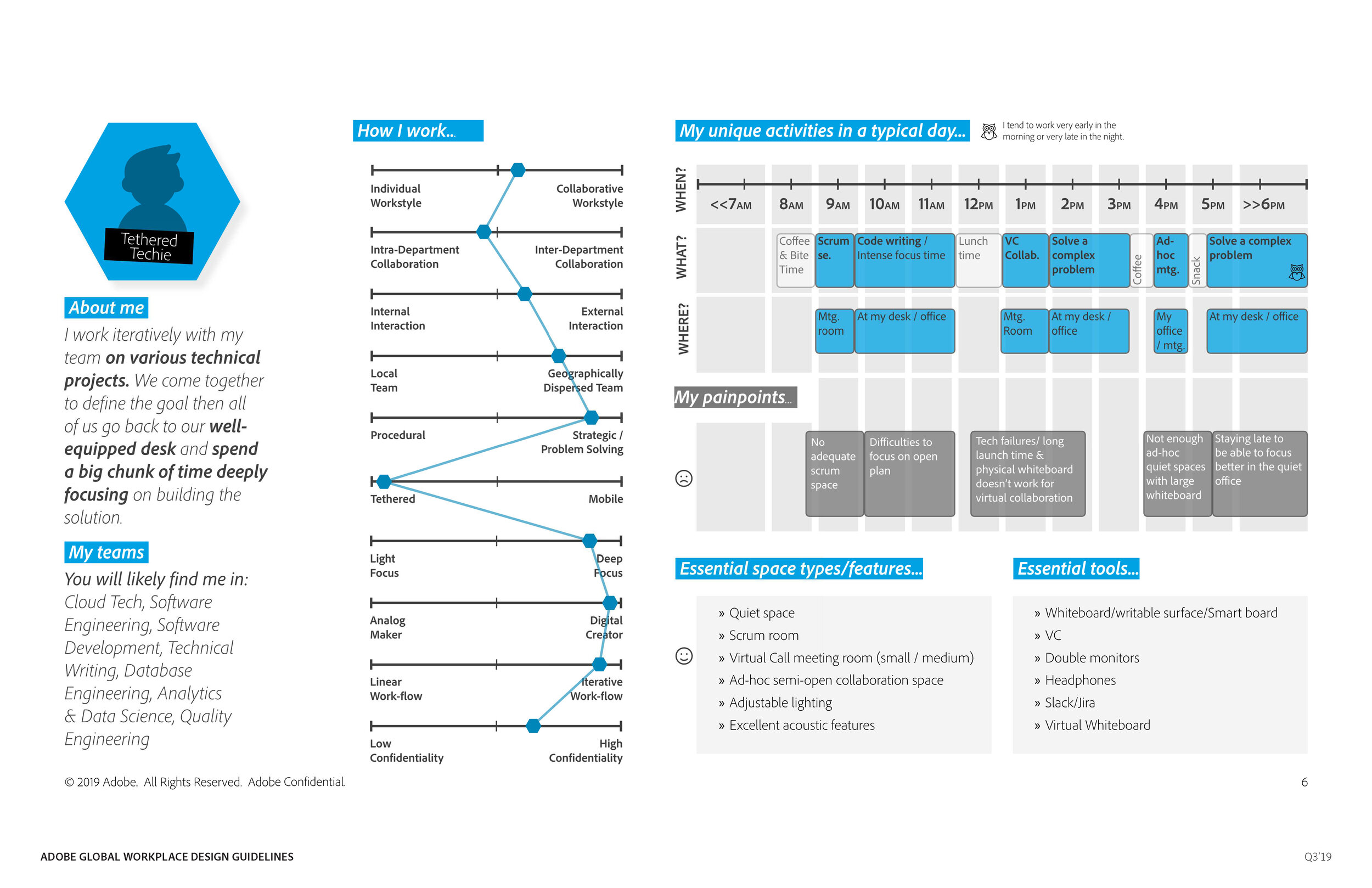 190531_Adobe_Guidelines_Q3 -19_Page_107.jpg