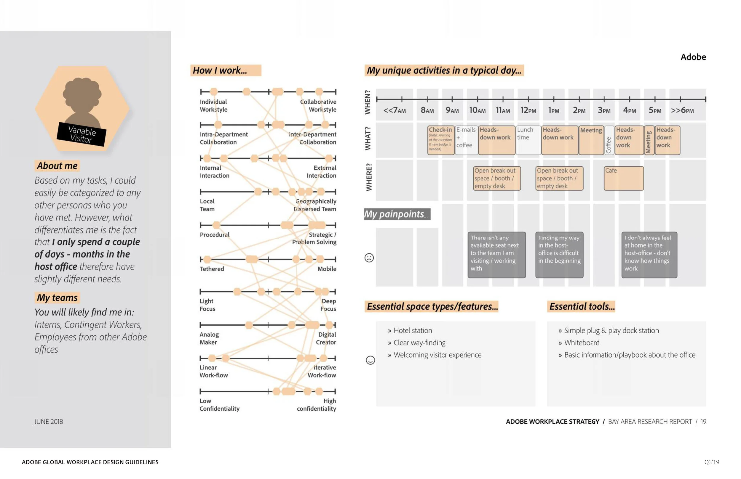 190531_Adobe_Guidelines_Q3 -19_Page_112.jpg