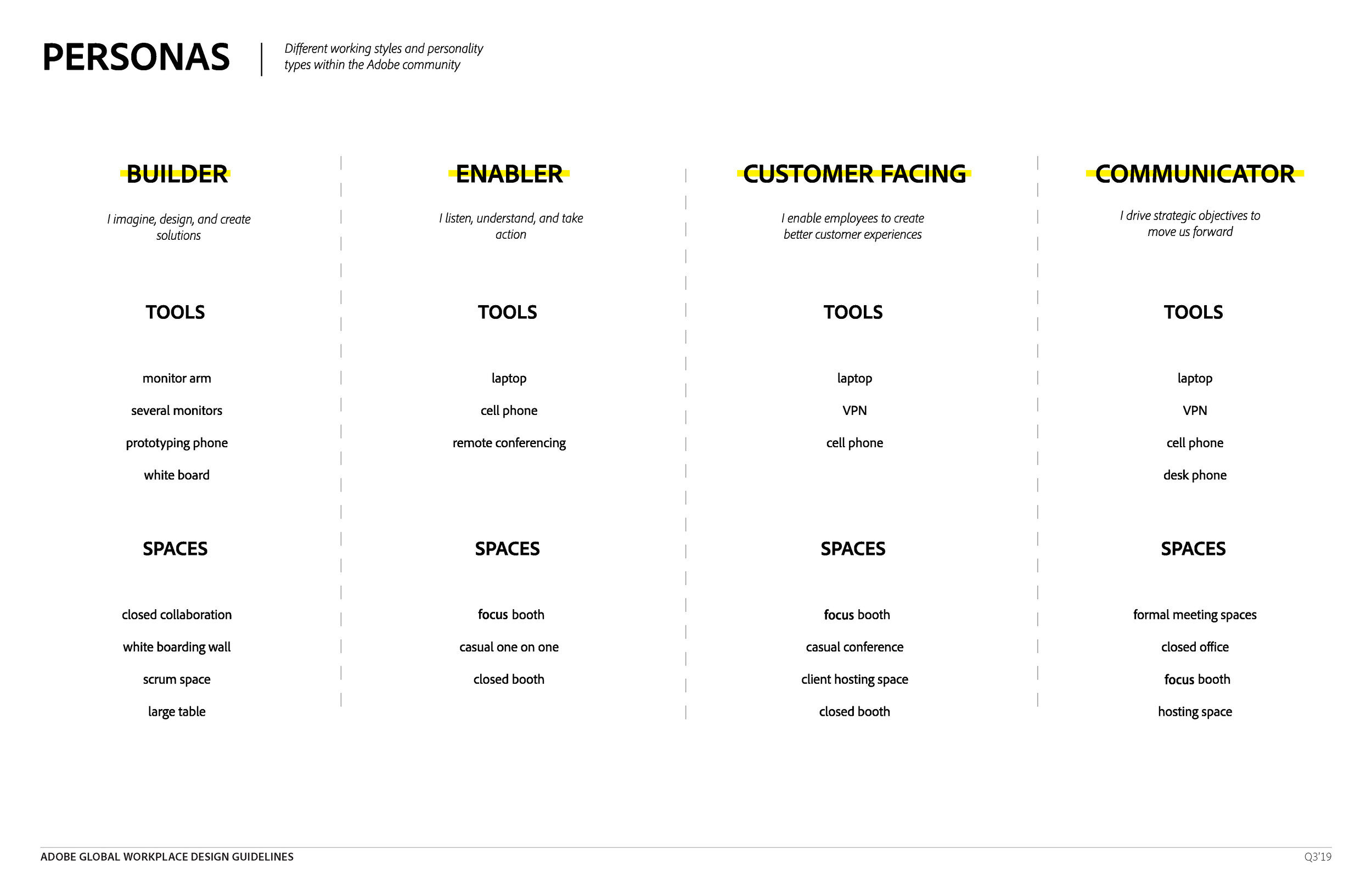 190531_Adobe_Guidelines_Q3 -19_Page_113.jpg