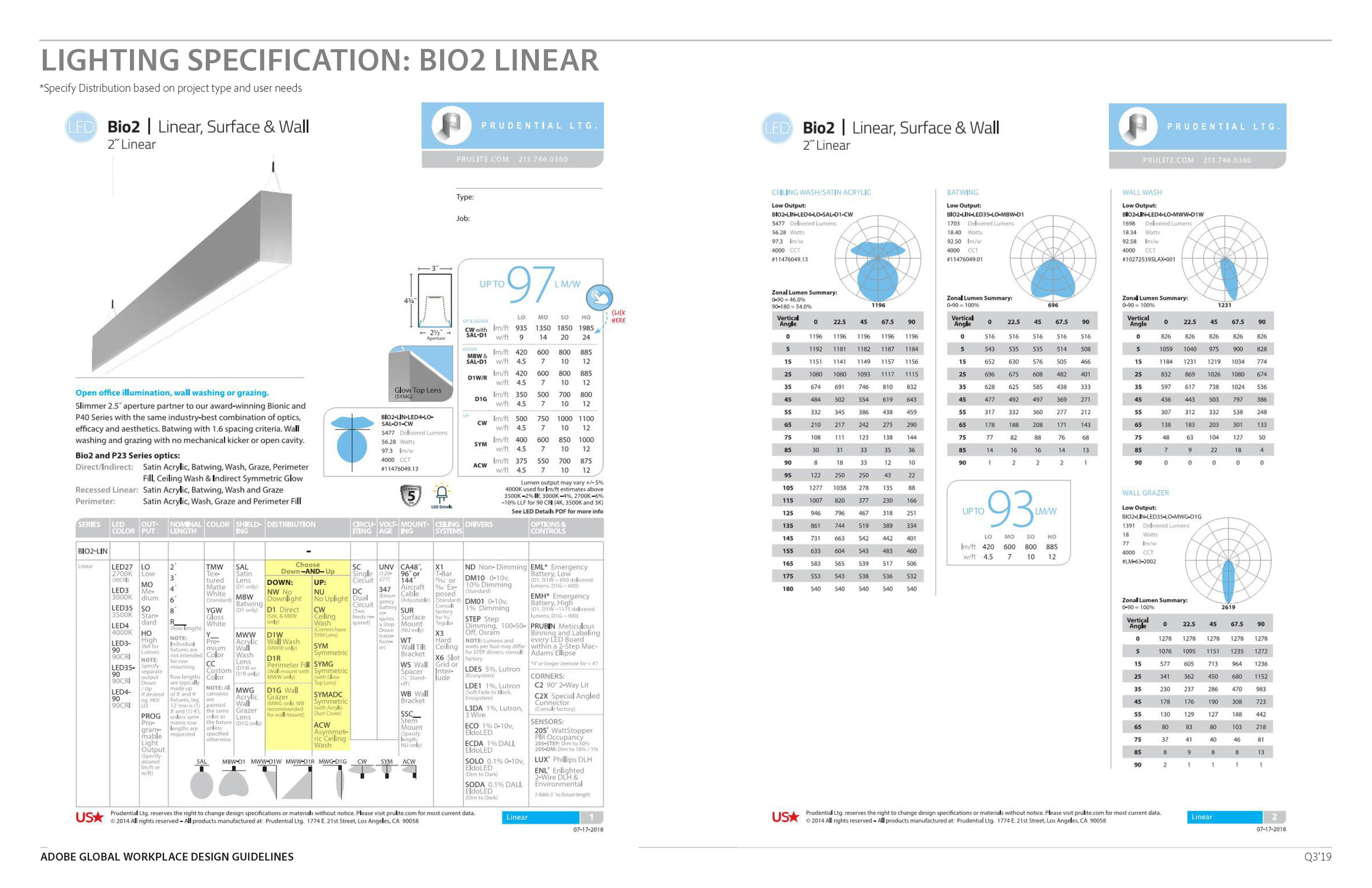 190531_Adobe_Guidelines_Q3 -19_Page_122.jpg