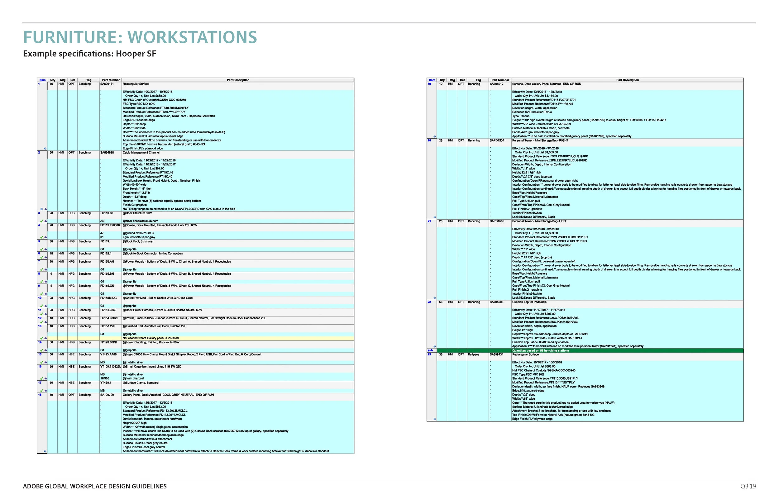 190531_Adobe_Guidelines_Q3 -19_Page_128.jpg