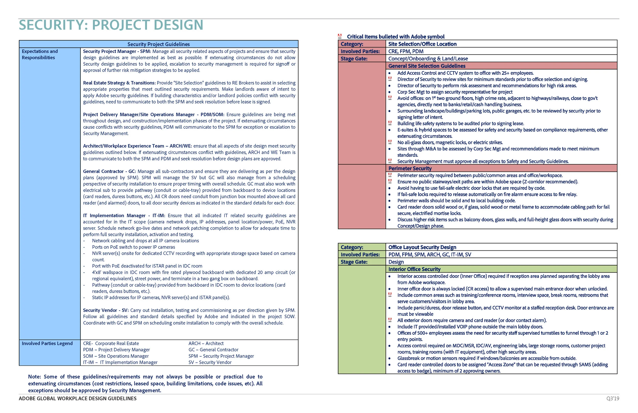 190531_Adobe_Guidelines_Q3 -19_Page_134.jpg