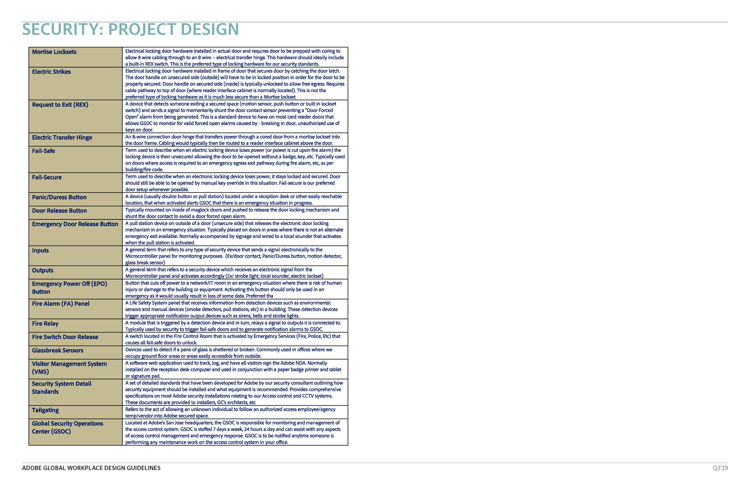 190531_Adobe_Guidelines_Q3 -19_Page_137.jpg