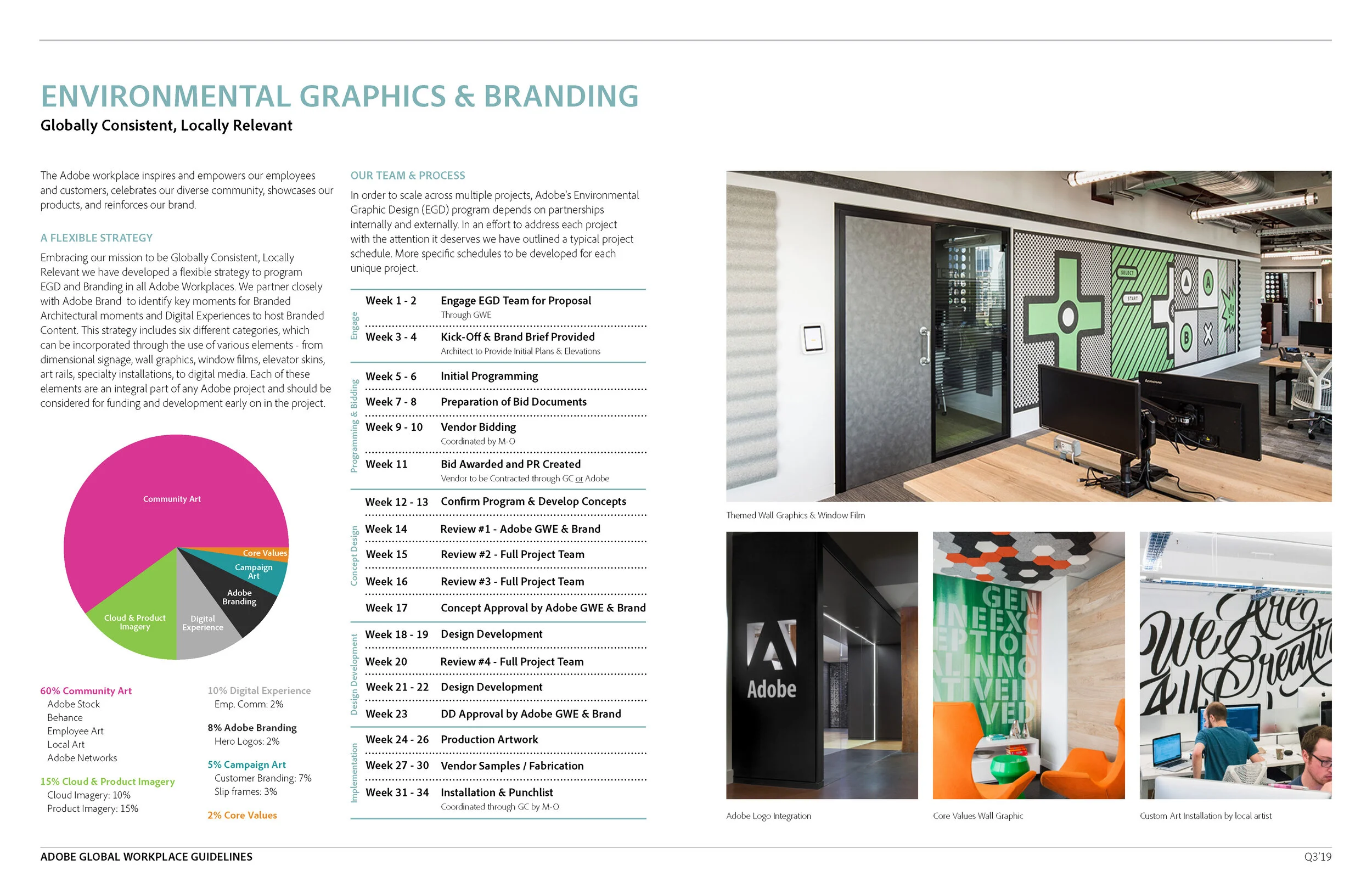 190531_Adobe_Guidelines_Q3 -19_Page_148.jpg