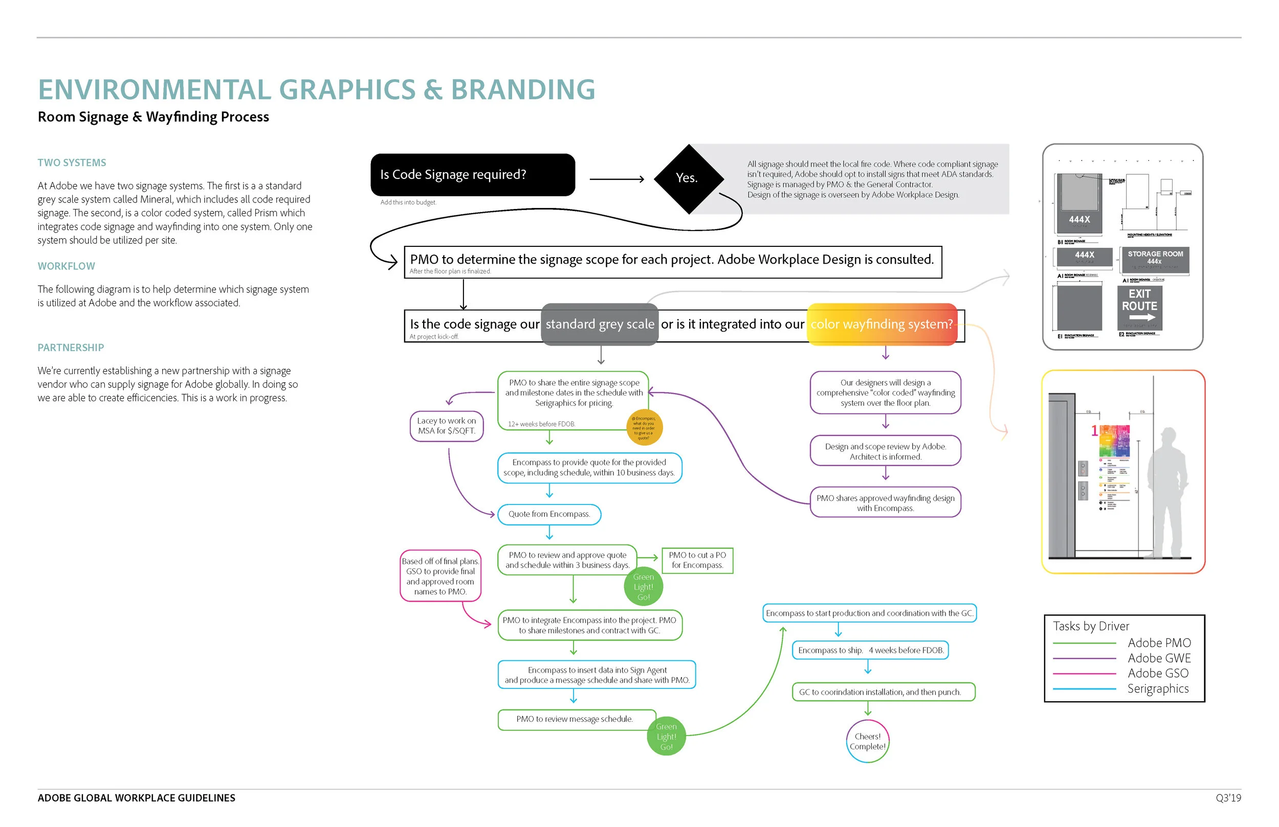 190531_Adobe_Guidelines_Q3 -19_Page_164.jpg