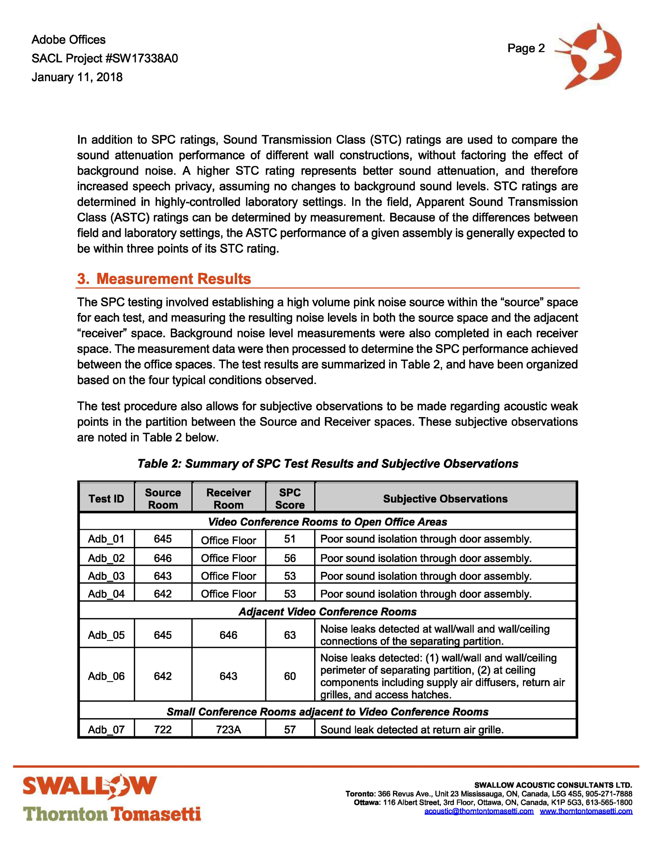 190531_Adobe_Guidelines_Q3 -19_Page_194.jpg