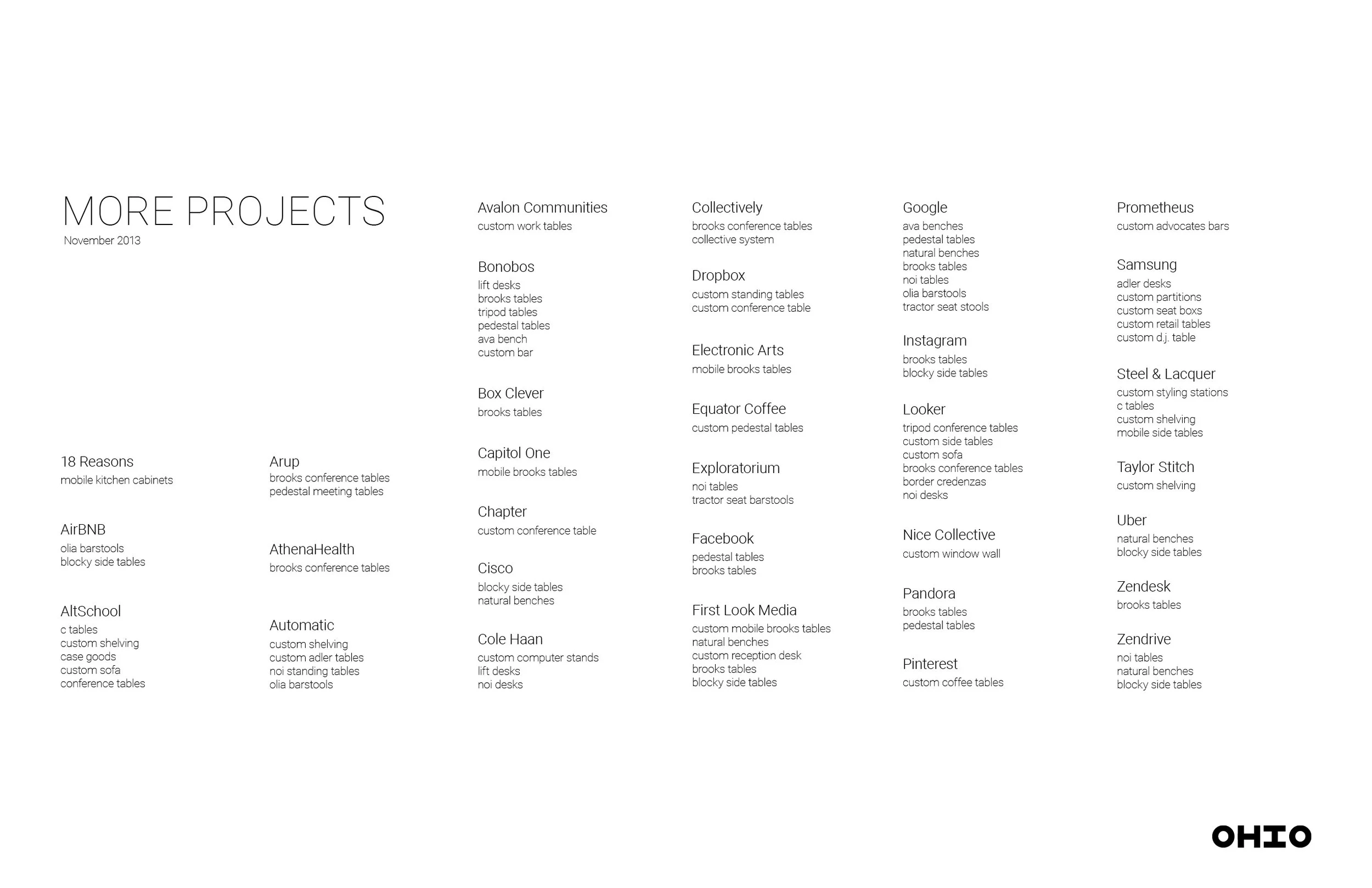 2021_OHIO_BRAND PRESENTATION25.jpg