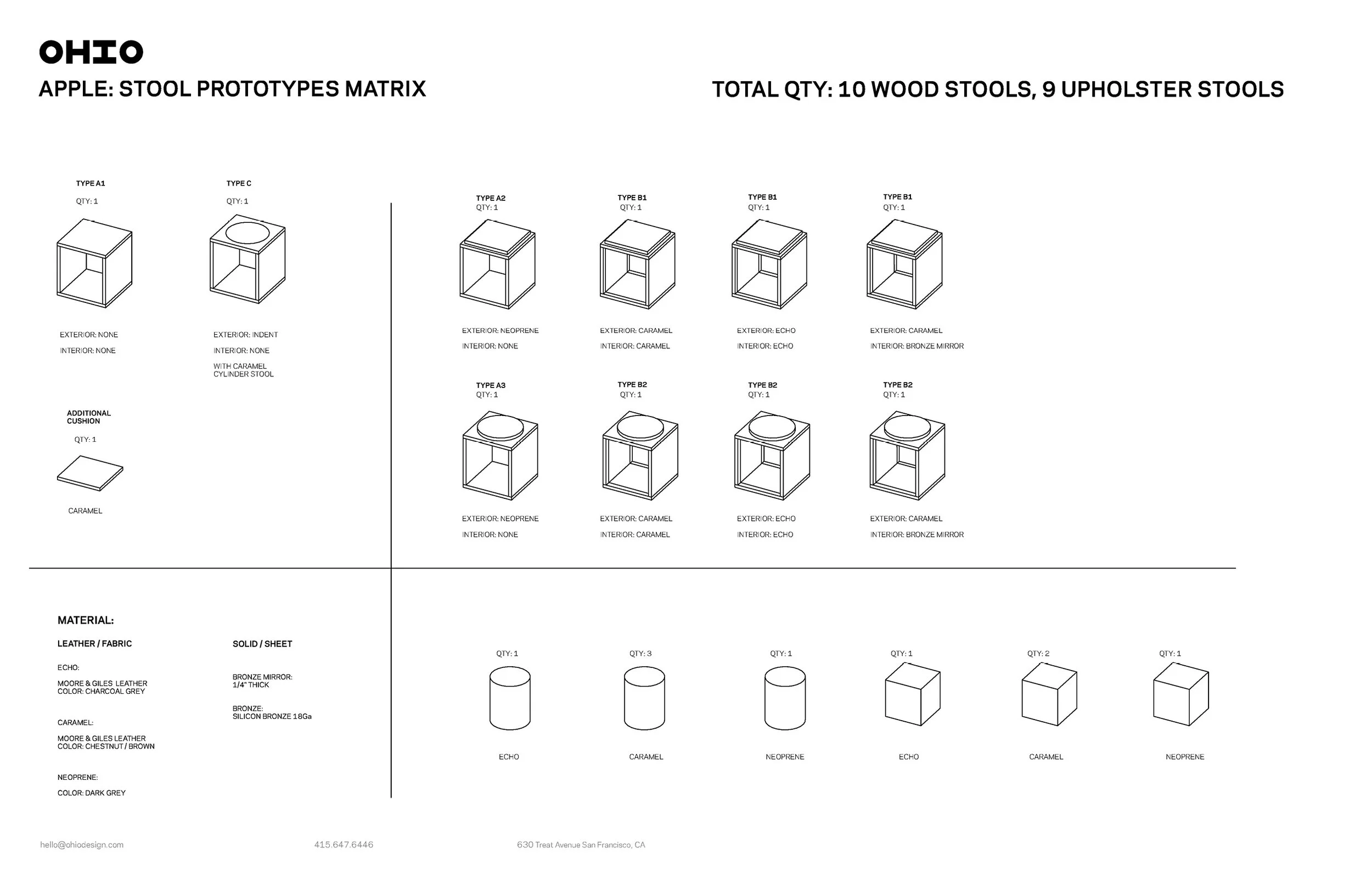 2021_OHIO_BRAND PRESENTATION109.jpg