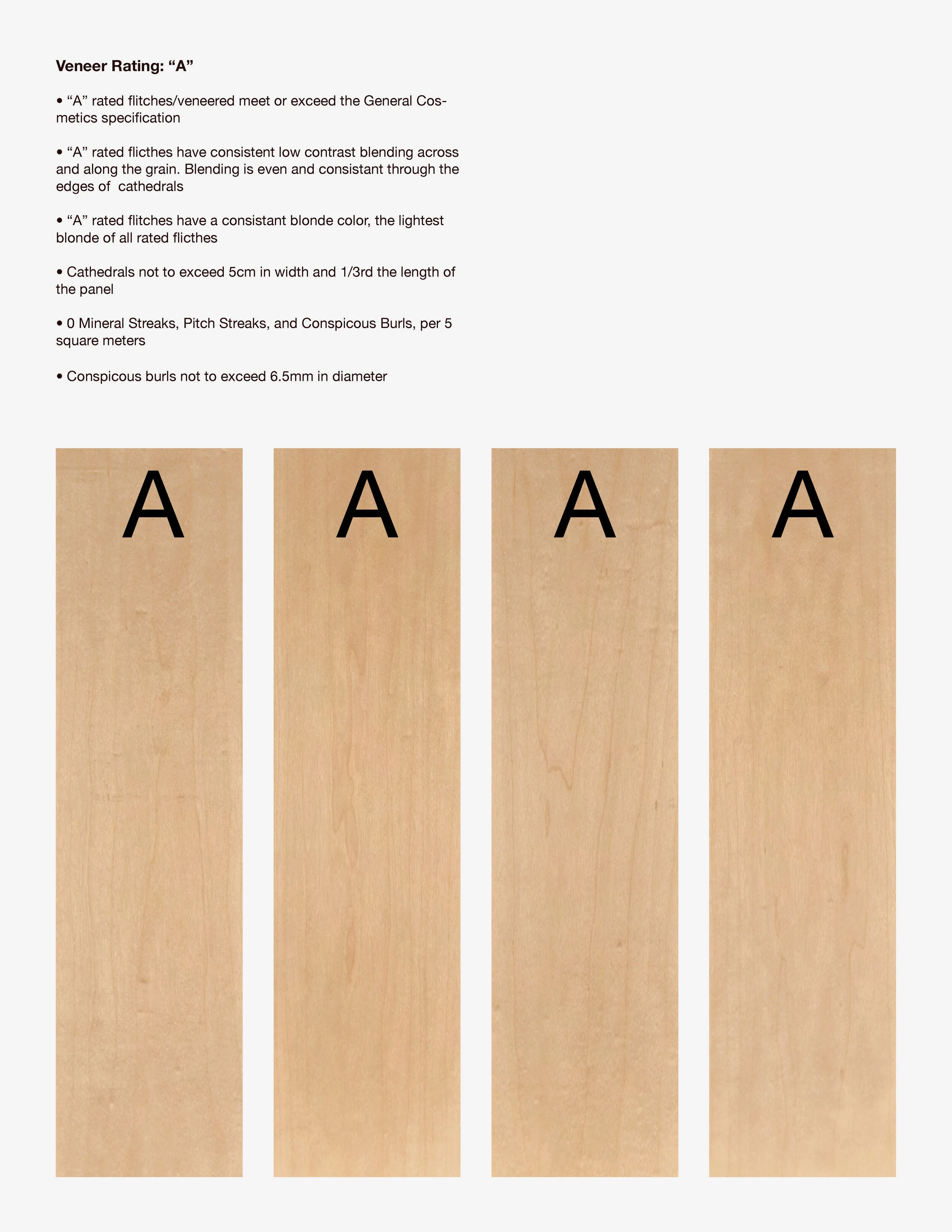 WOOD VENEER GUIDELINES7.jpg