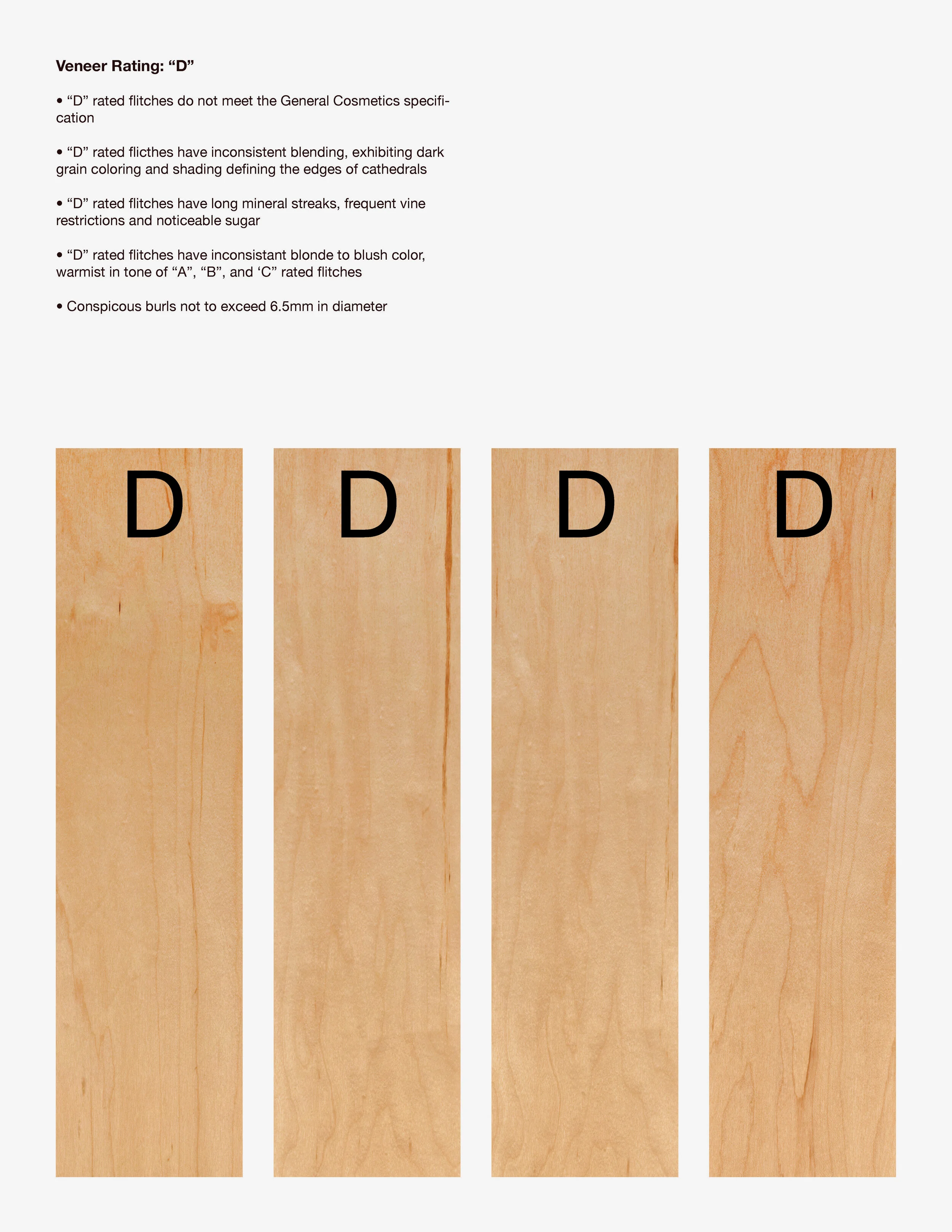 WOOD VENEER GUIDELINES10.jpg