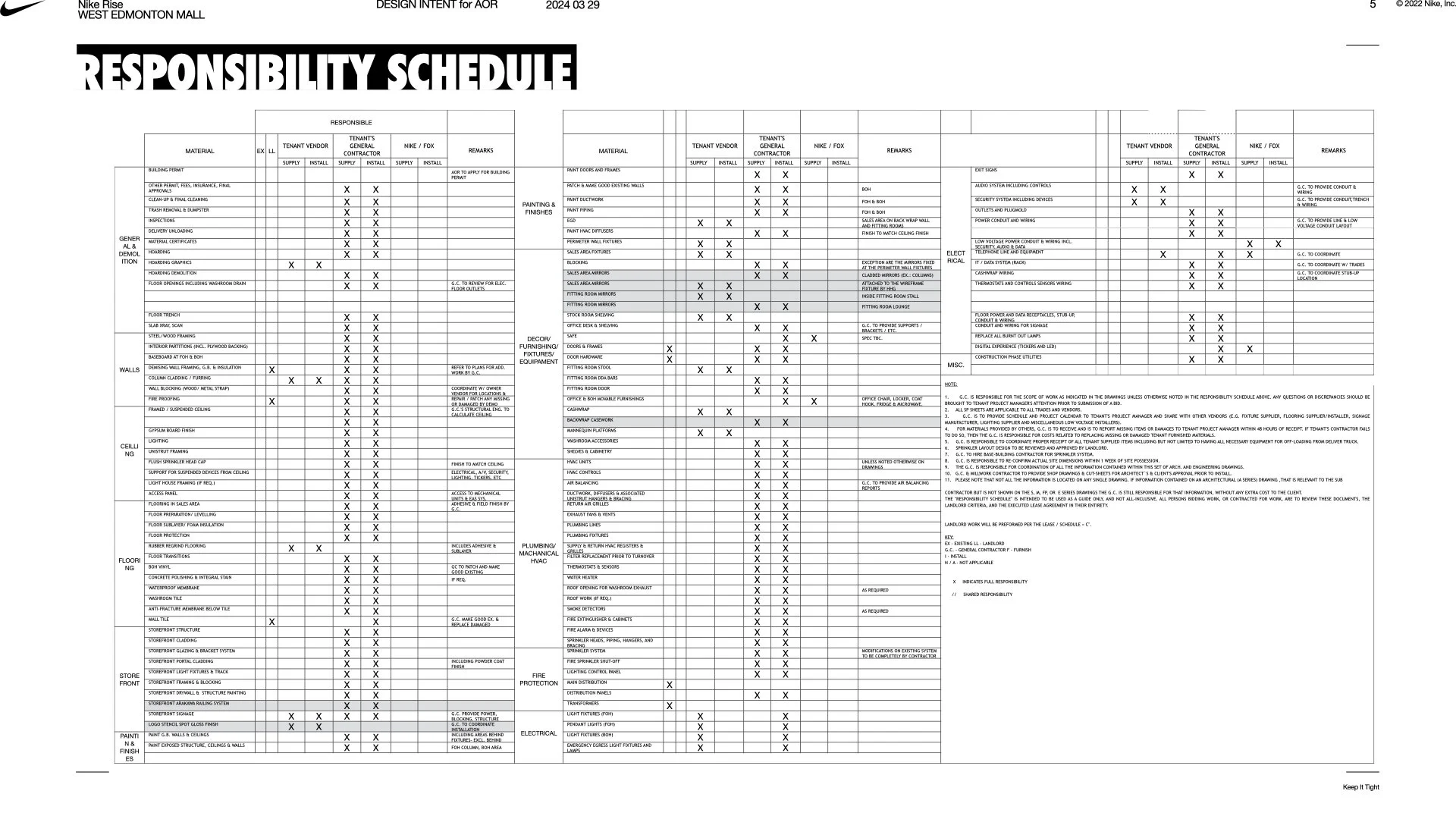 NSP_WEST EDMONTON MALL_DI_AOR_20230519.005.jpeg