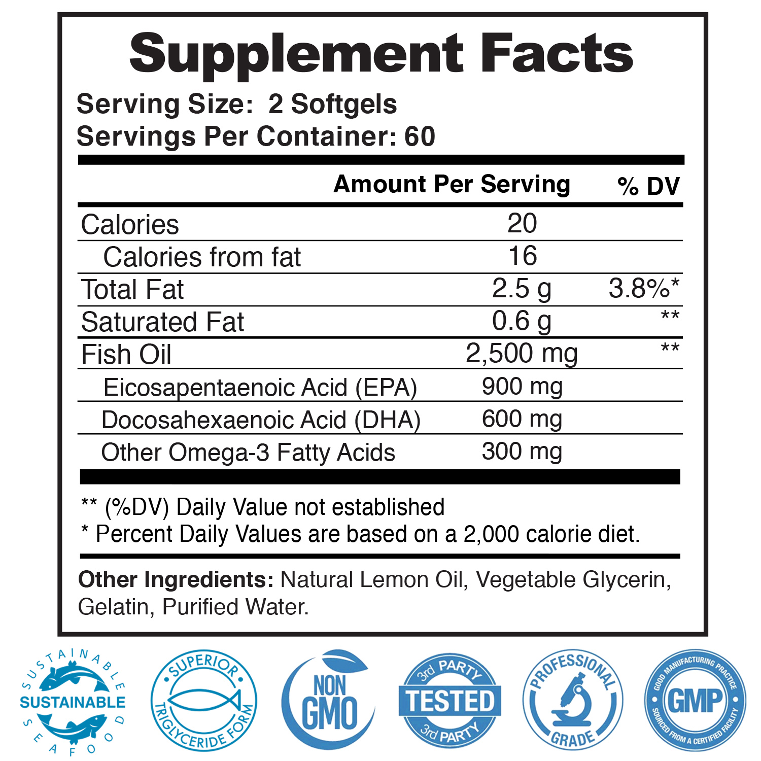 Fish Oil Dosage Chart