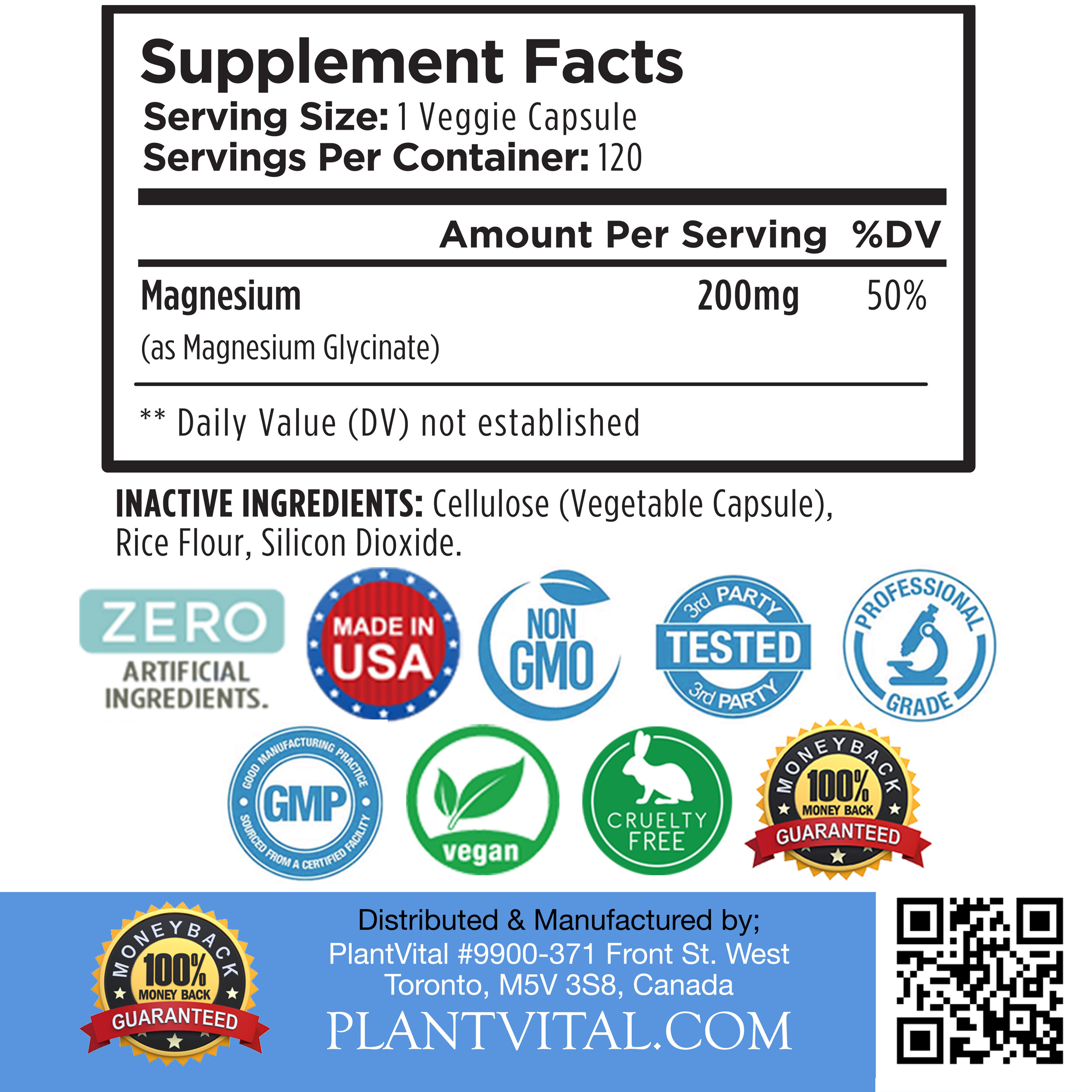 Magnesium Chart