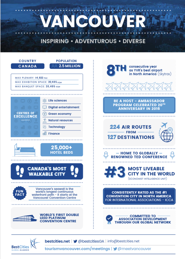 info-world cities day.png