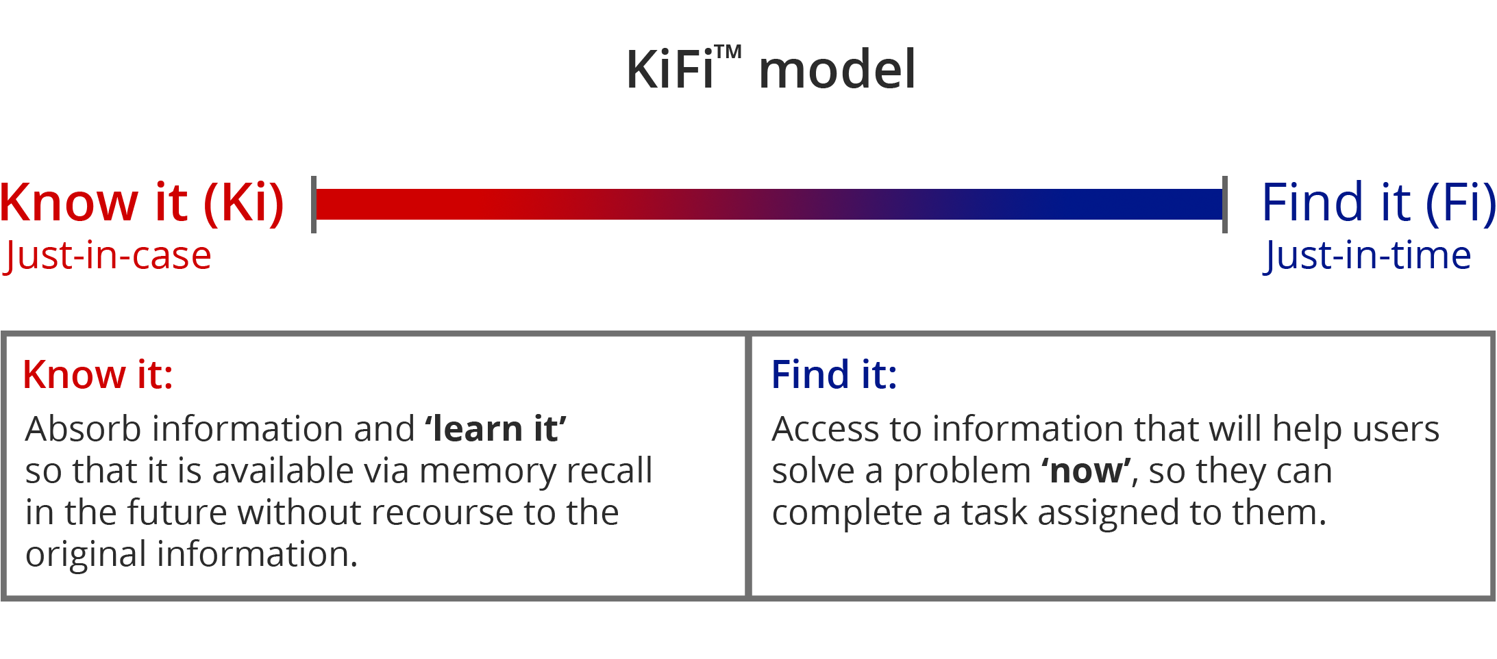 KiFi.png