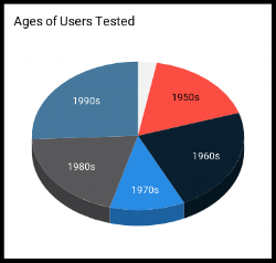 chart.png