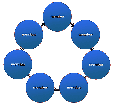 diagram_3.gif
