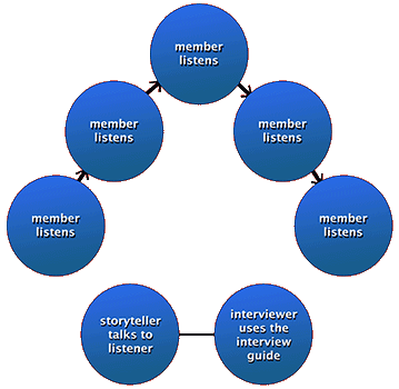 diagram_4.gif