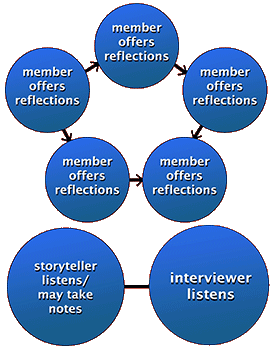 diagram_5.gif