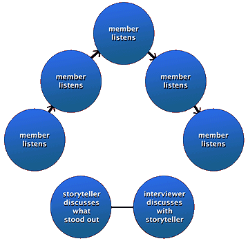 diagram_6.gif