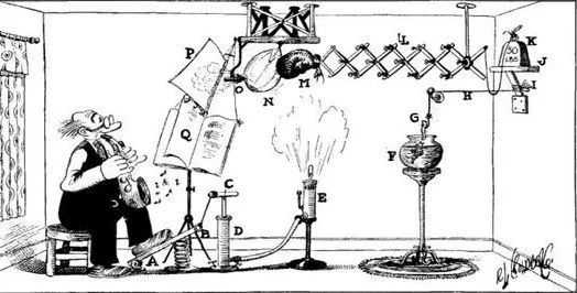 Rube Goldberg AVLC Solutions