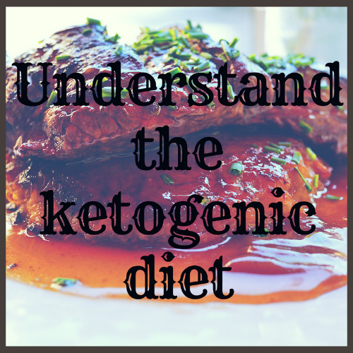 understanding the keto diet.png