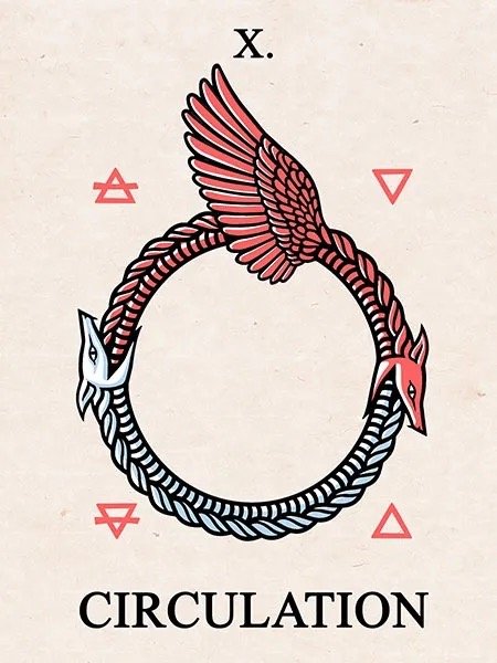 The Tarot of the Alchemical Magnum Opus12.jpeg