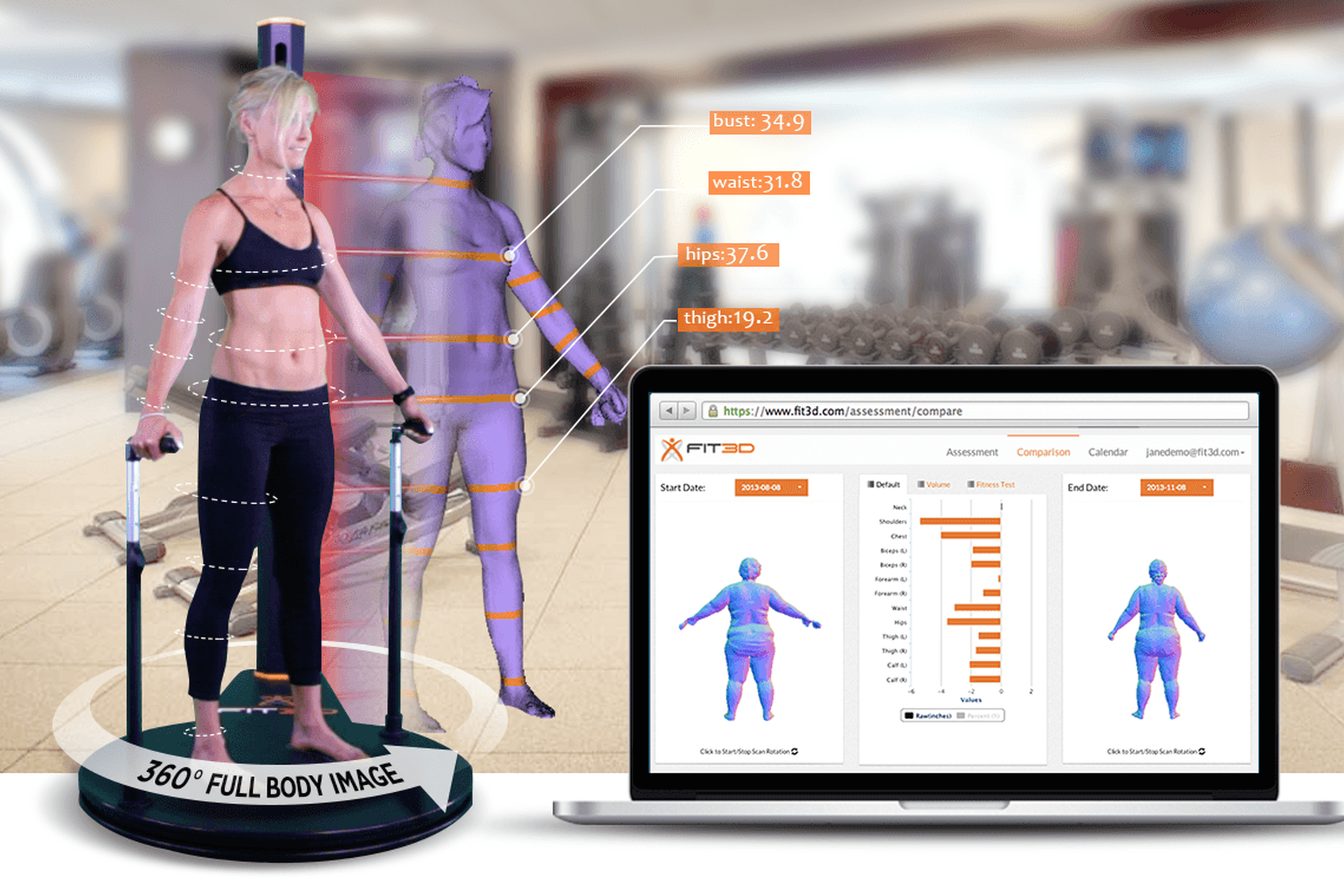fit3d-banner_1995.png